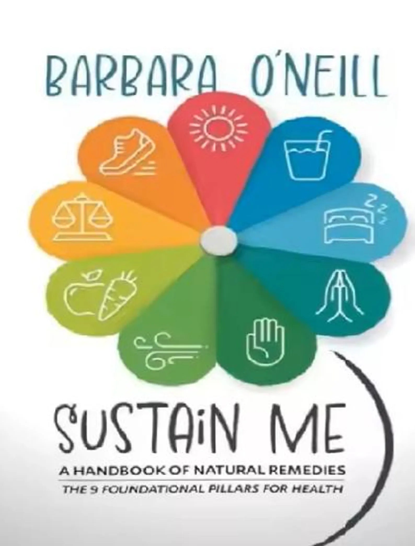 2 books Sustain me & self heal book by barbara o neil health remedies copy paperback